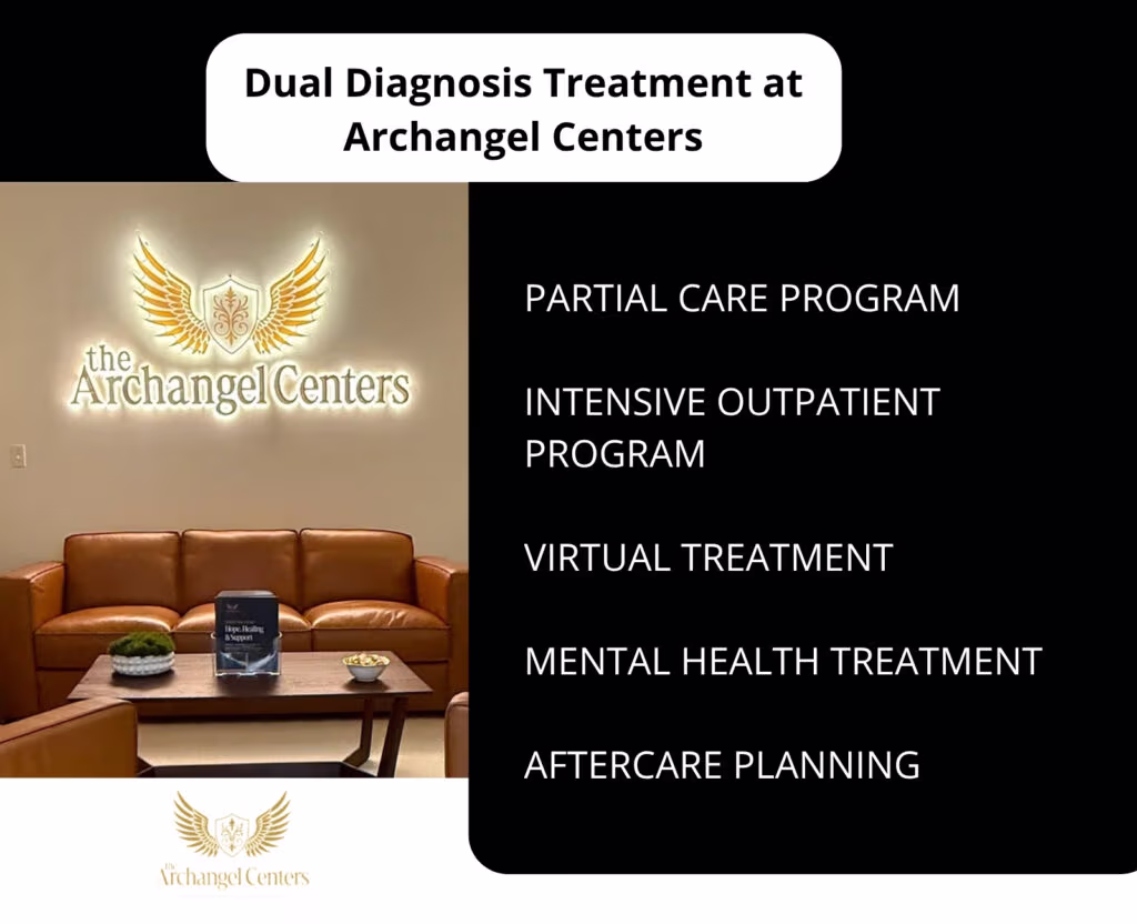 Inline graphic for The Archangel Centers article: dual-diagnosis-vs-traditional-addiction-treatment