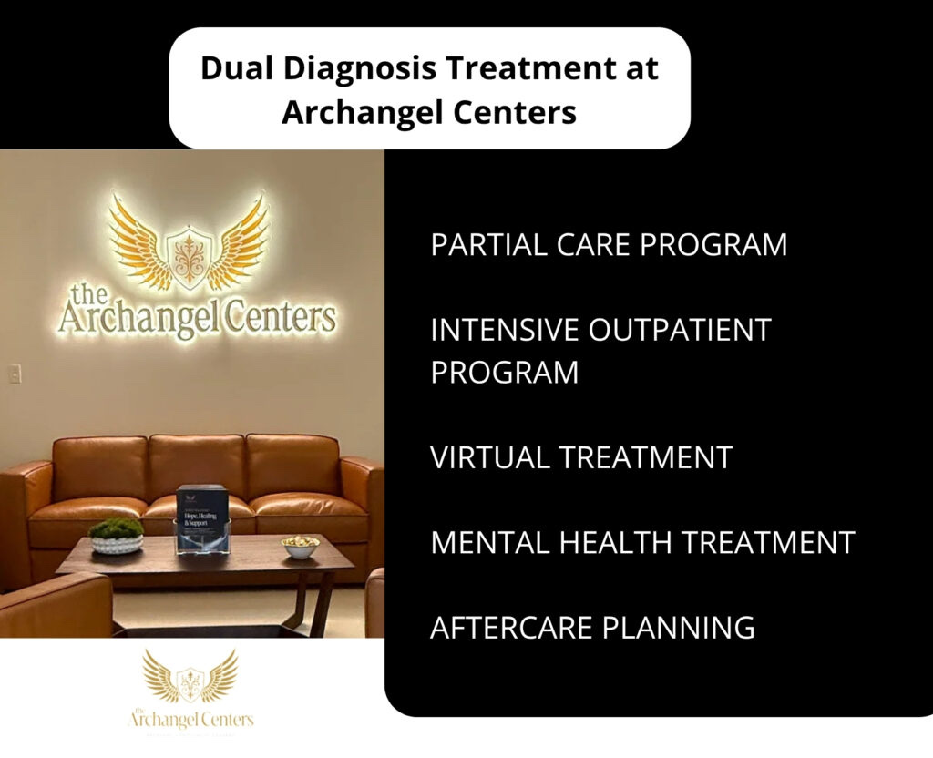 Inline graphic for The Archangel Centers article: dual-diagnosis-vs-traditional-addiction-treatment