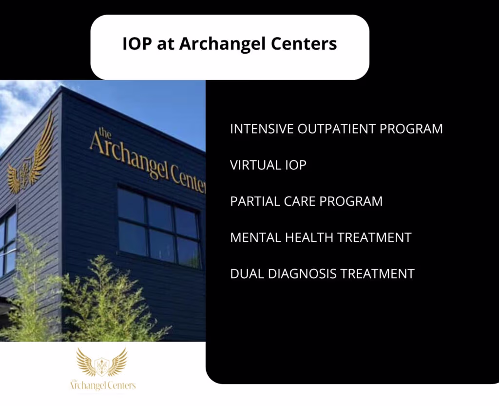 Inline graphic for The Archangel Centers article: is-iop-right-for-you
