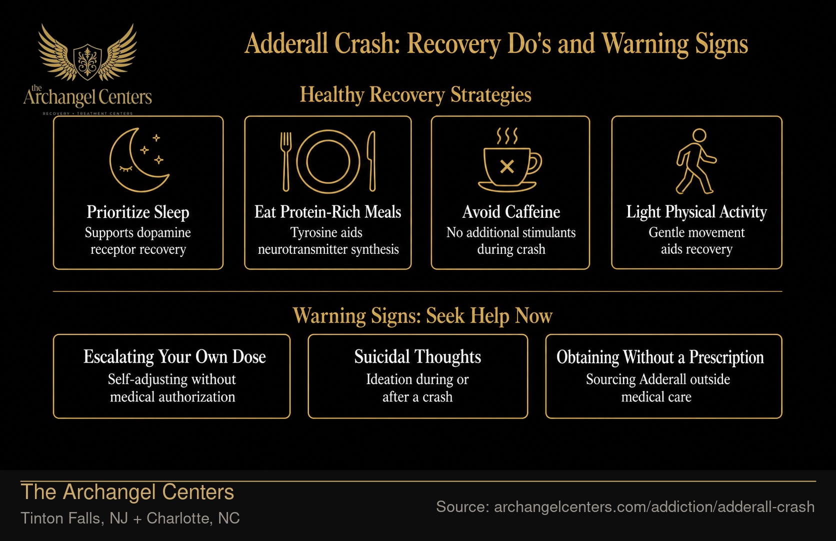 Adderall Crash: Recovery Do's and Warning Signs.