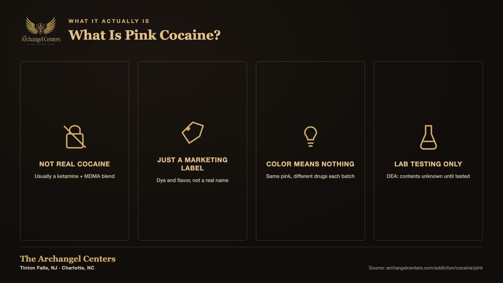 What is pink cocaine