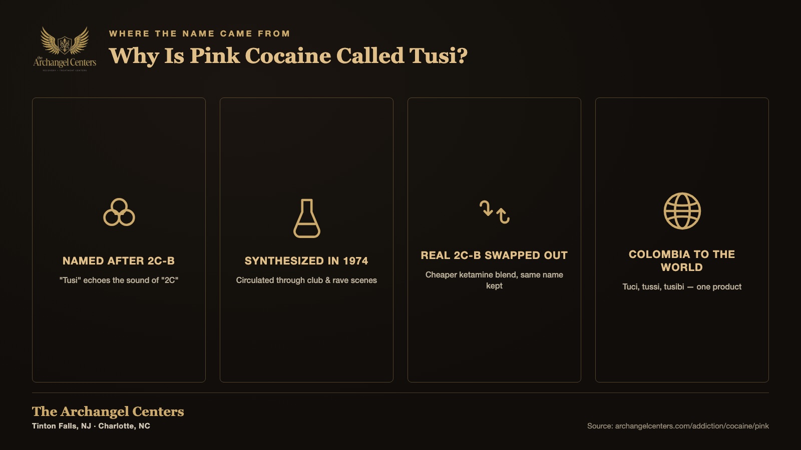 Why is pink cocaine called tusi