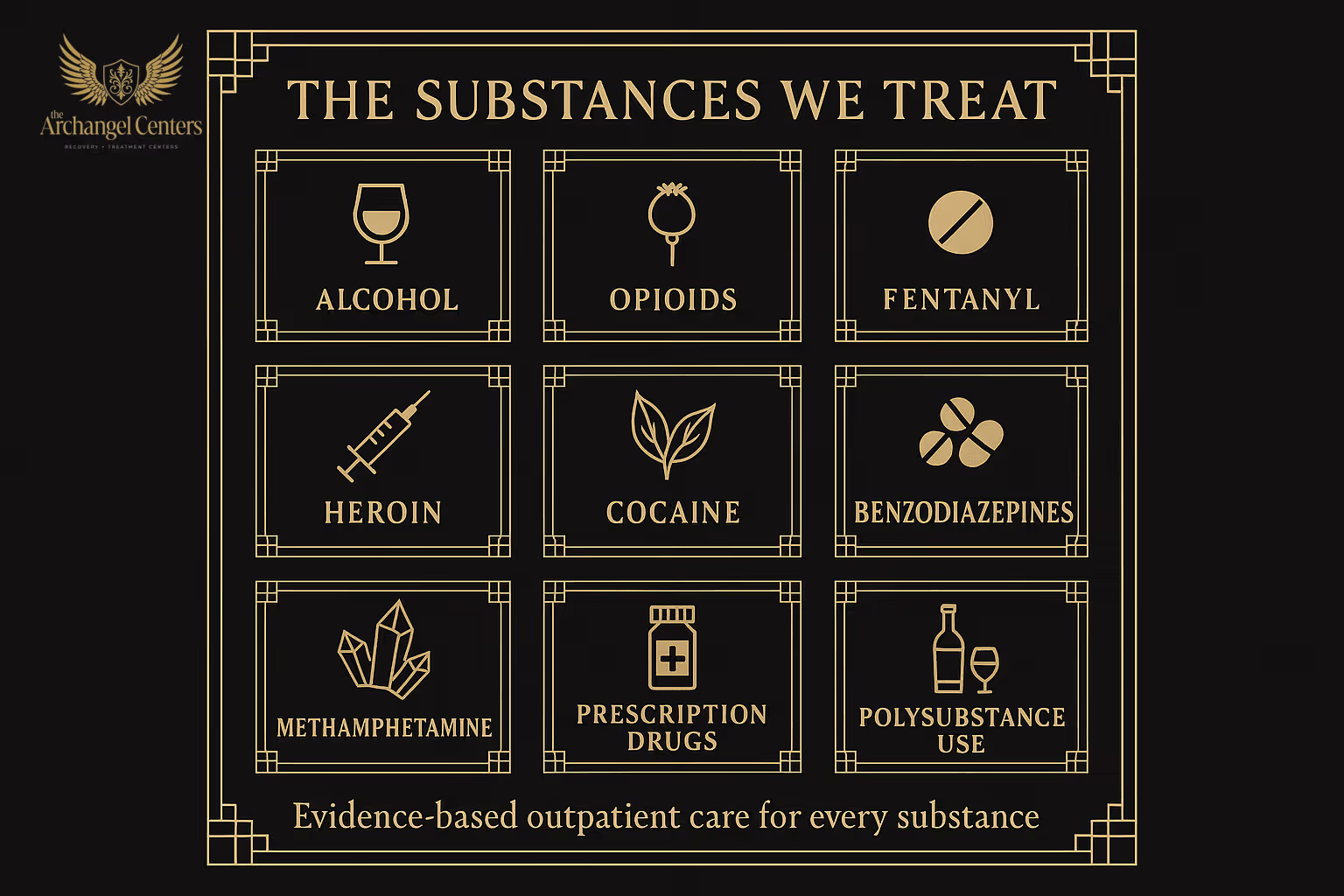 The Substances We Treat: nine clinical categories of drug addiction covered at The Archangel Centers, including alcohol, opioids, fentanyl, heroin, cocaine, benzodiazepines, methamphetamine, prescription drugs, and polysubstance use