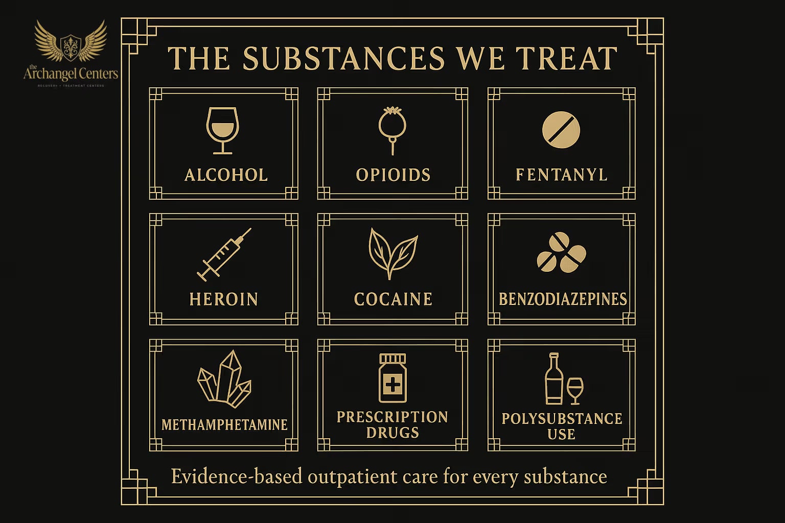 The Substances We Treat: nine clinical categories of drug addiction covered at The Archangel Centers, including alcohol, opioids, fentanyl, heroin, cocaine, benzodiazepines, methamphetamine, prescription drugs, and polysubstance use