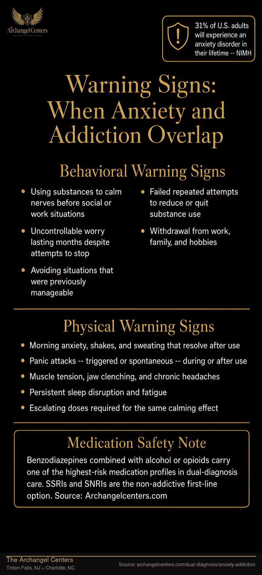 Warning Signs: When Anxiety and Addiction Overlap.