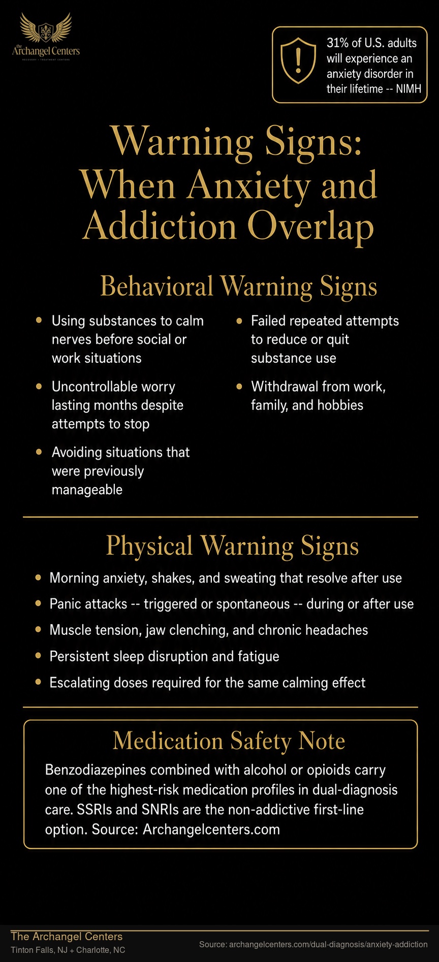 Warning Signs: When Anxiety and Addiction Overlap.