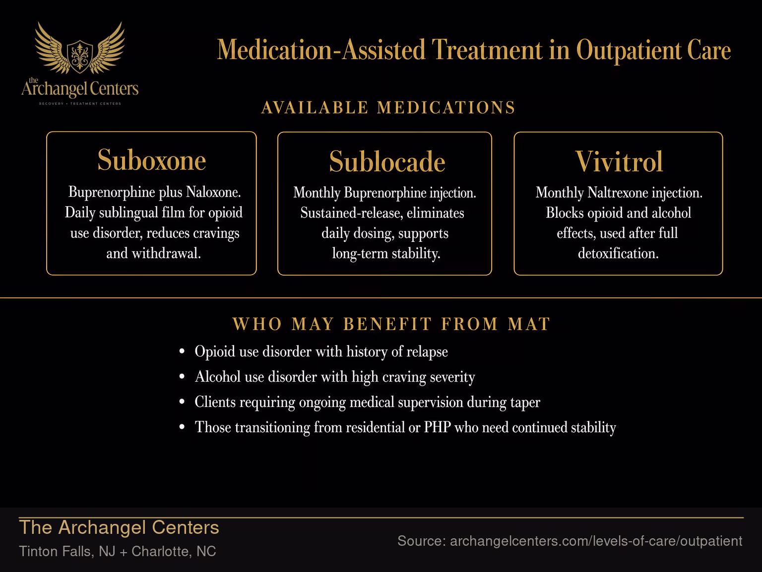 Medication-Assisted Treatment in Outpatient Care.