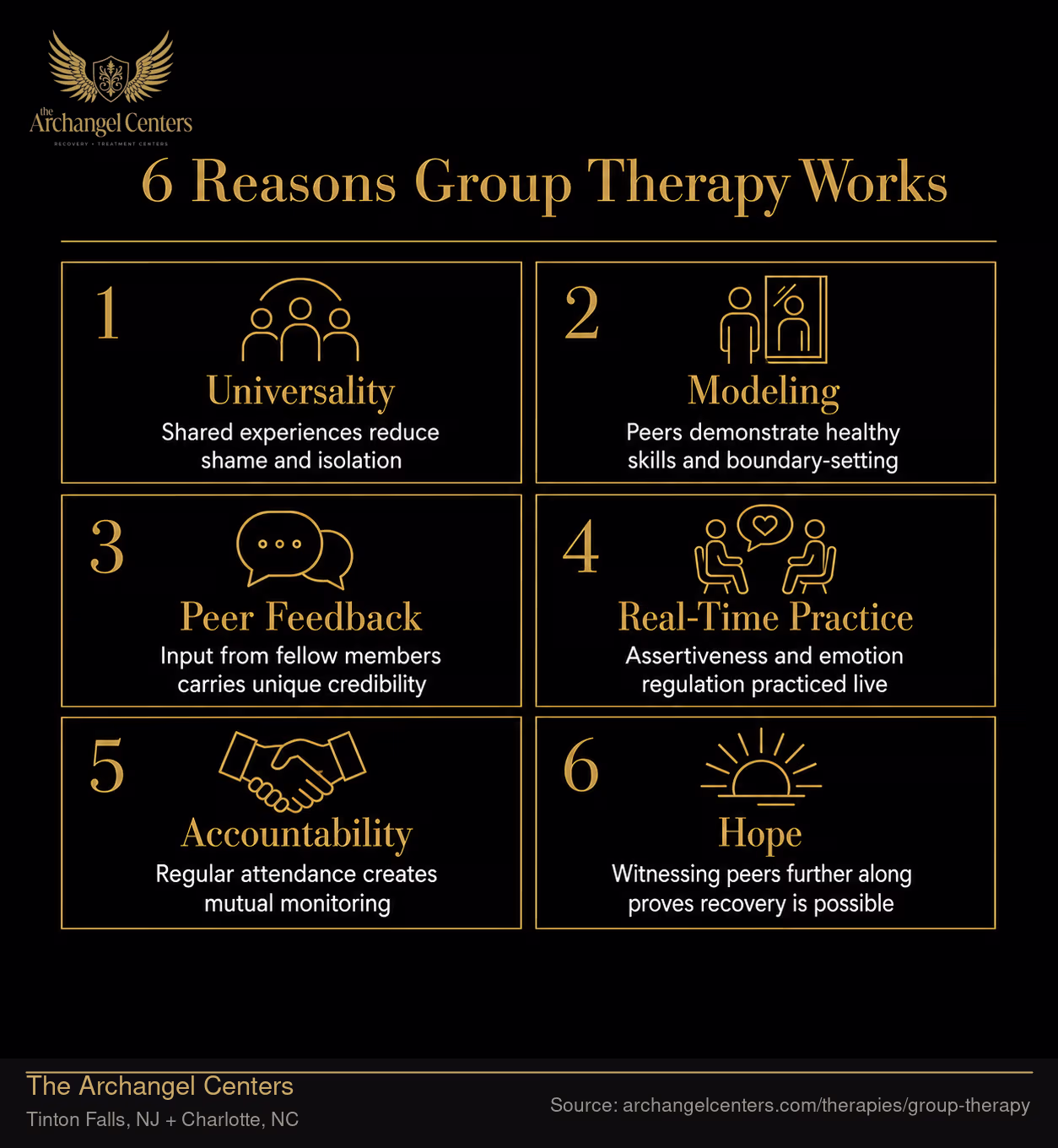 6 Reasons Group Therapy Works.