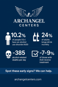 Why Many Mental Health Plans Include an Intensive Outpatient Program