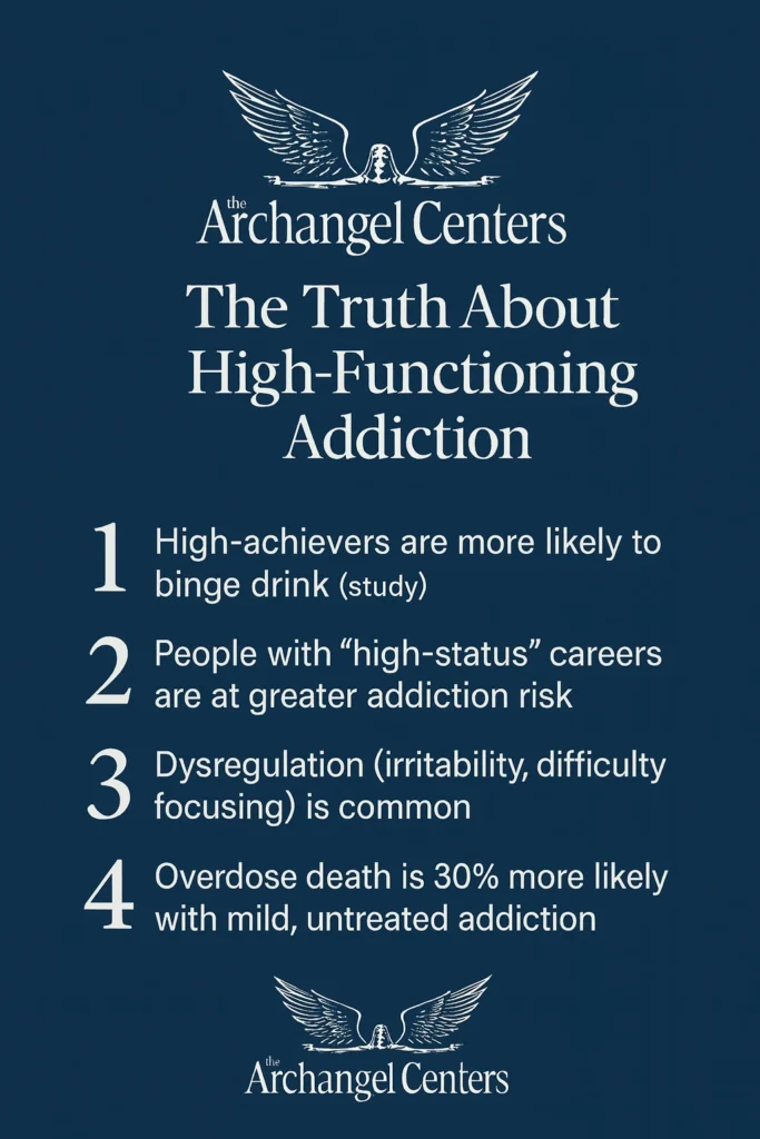 Intensive Outpatient Program for High-Functioning Adults