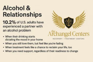 Alcohol & Relationships 