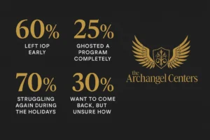 Holiday Reentry Stats 