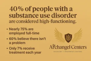 High-Functioning Addiction