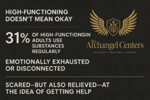 High-Functioning Stats