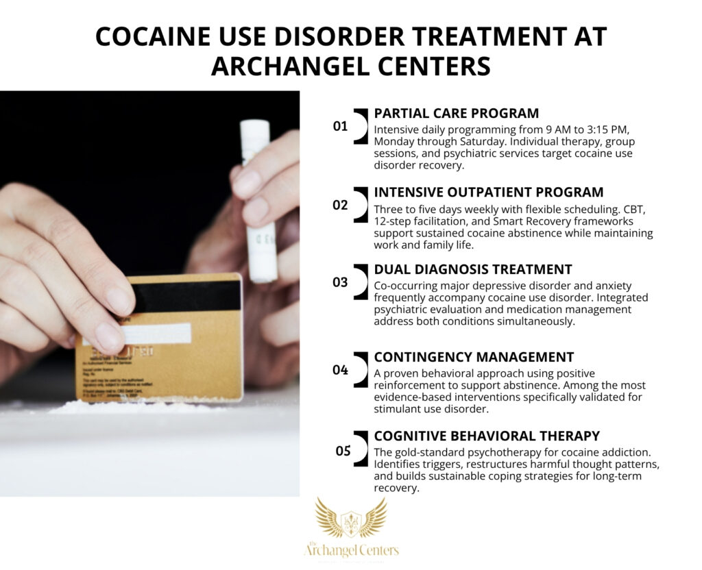 Cocaine use disorder treatment programs